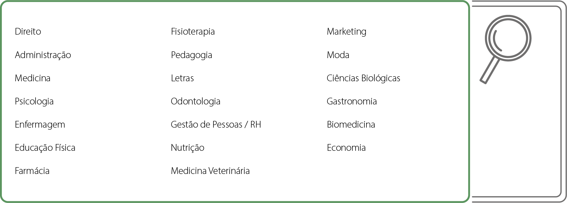 Mapa-15-AM-Cursos-Mais-Procurados-Internet