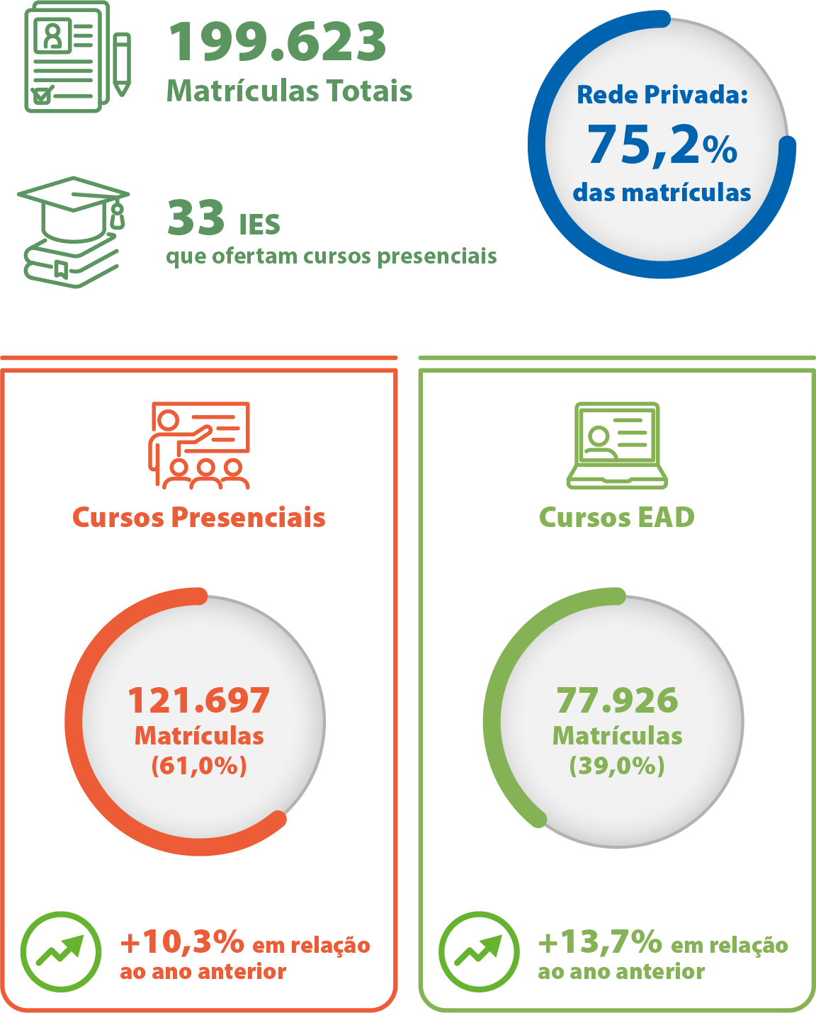 Mapa-15-AM-Introdução-Matrículas