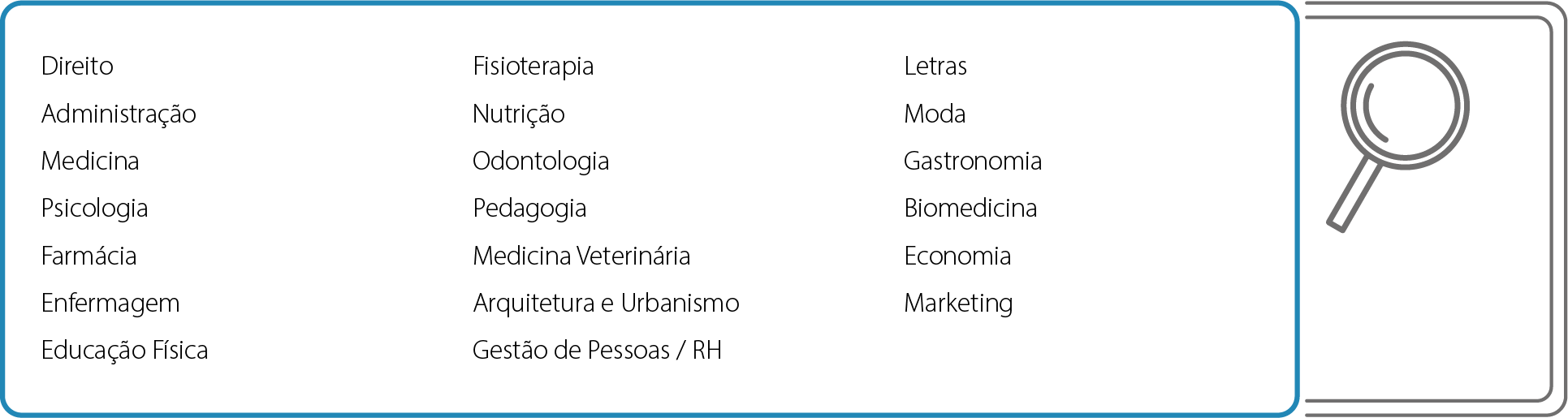 Mapa-15-BA-Cursos-Mais-Procurados-Internet