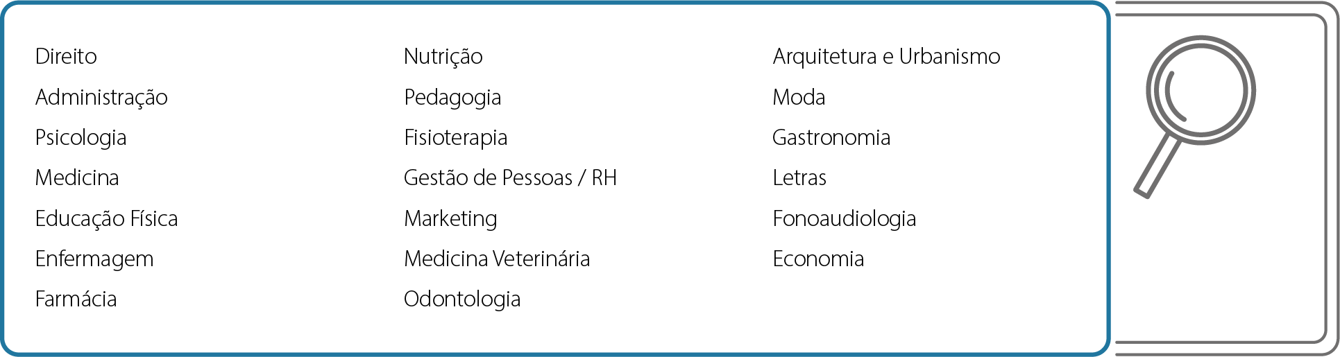 Mapa-15-CE-Cursos-Mais-Procurados-Internet