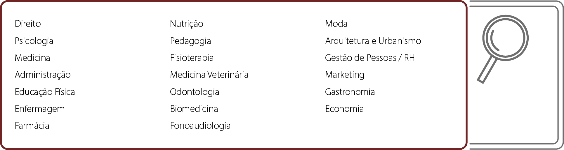 Mapa-15-MG-Cursos-Mais-Procurados-Internet