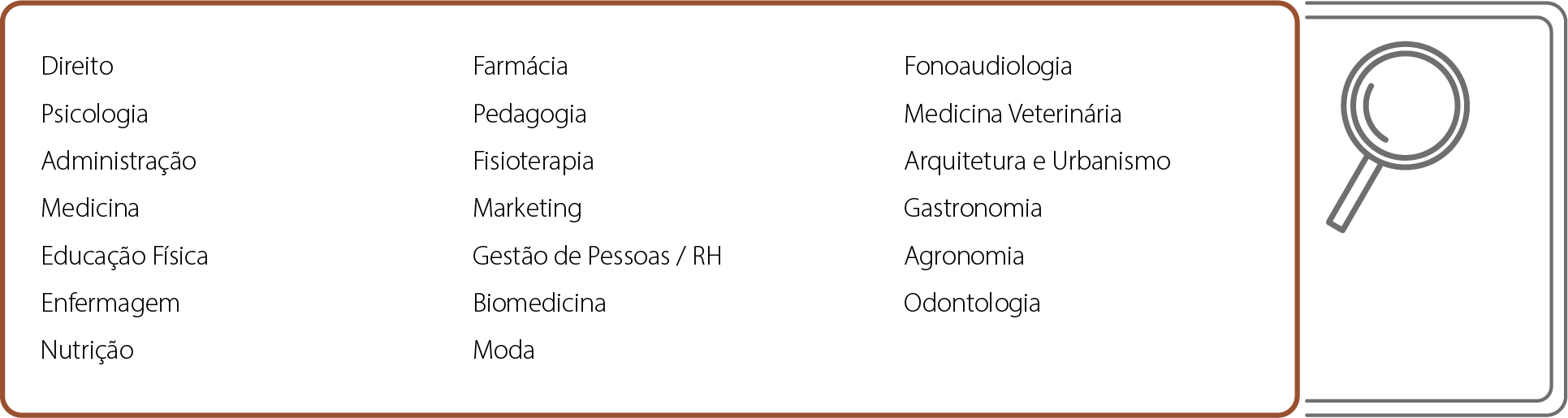 Mapa-15-PR-Cursos-Mais-Procurados-Internet