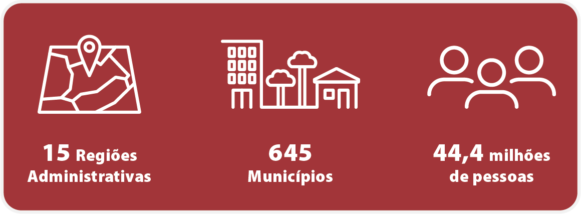 Mapa-15-SP-Introdução-Números